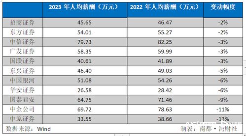 万位数字 从历史到现代的演变与应用